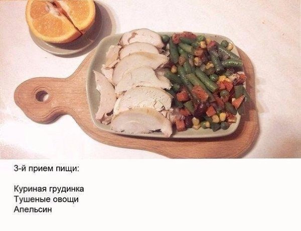 Пример правильного и сбалансированного питания.Сохрани, чтобы не потерять! - 3