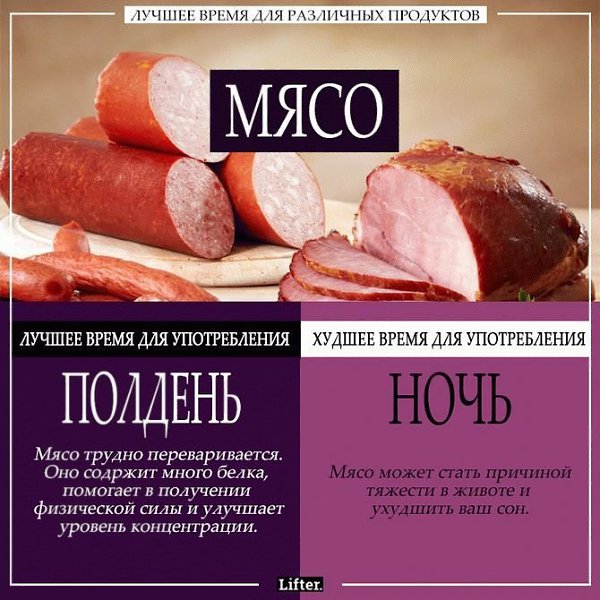 ЛУЧШЕЕ ВРЕМЯ ДЛЯ РАЗЛИЧНЫХ ПРОДУКТОВ.Сохрани себе пригодится - 6