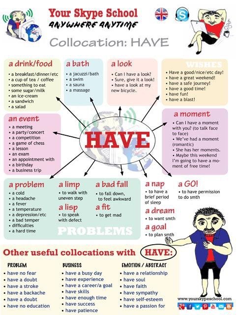ENGLISH COLLOCATIONS.��� ����������, ���������� �������������� � ���������� �����. ����� ������� �� ... - 8