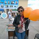 �������. ������� � �������� ��������������� ������������ ������ �������� 2016 �. �� ������� ���� ����������