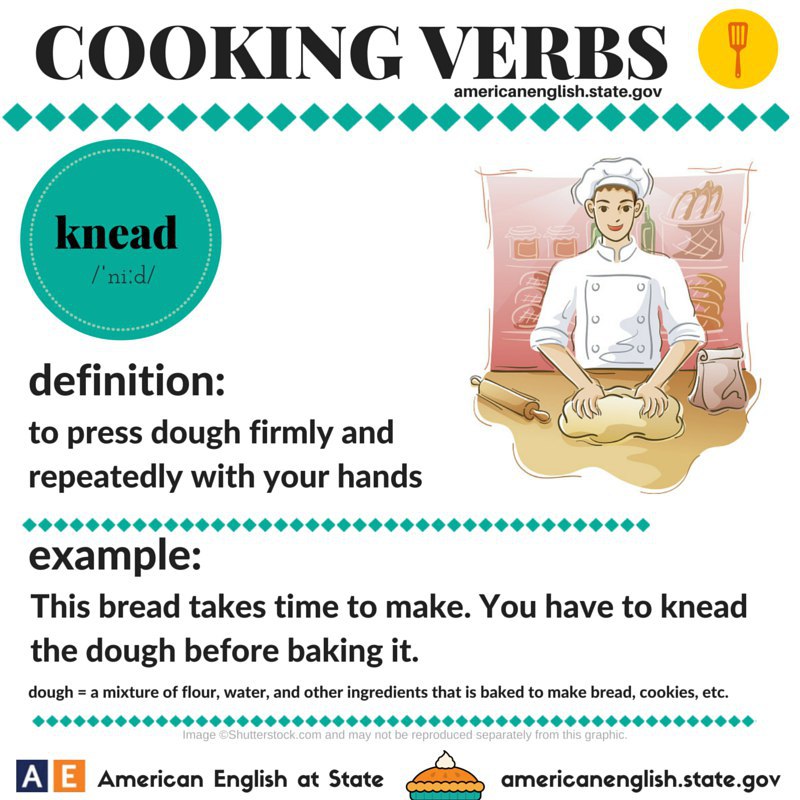 Cook verbs. Cooking verbs. Cooking verbs in English. Cooking verbs English. Cooking verbs American English.