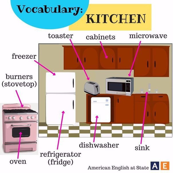 Vocabulary: house - 4