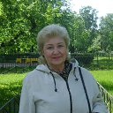 ���� Nadezda Privalovava, ����� - ��������� 16 ������� 2016 � ������ ���� ����������