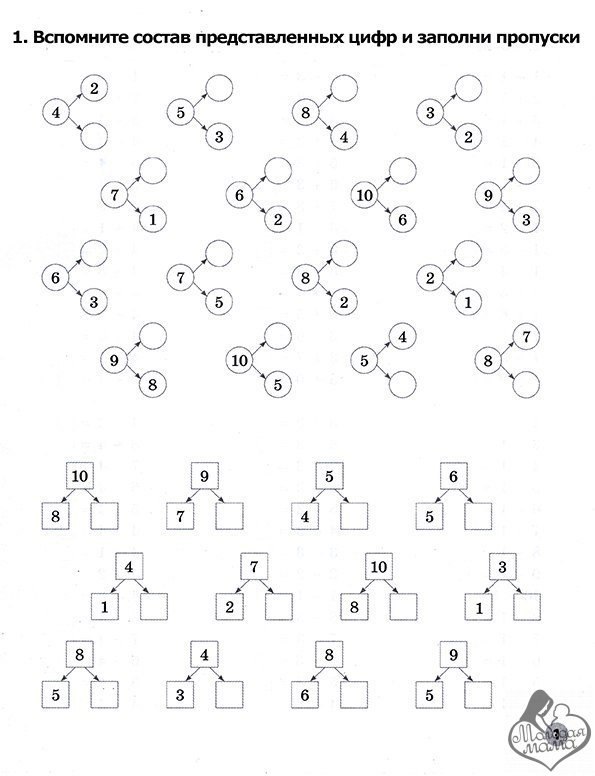 1 1 задания для дошкольников. Состав числа 9 задания для дошкольников. Задания с числами для дошкольников. Математические задания для первоклассников. Задания в пределах 9 для дошкольников.