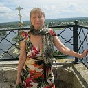 �������. ������ ������� �� ������� ���� ����������