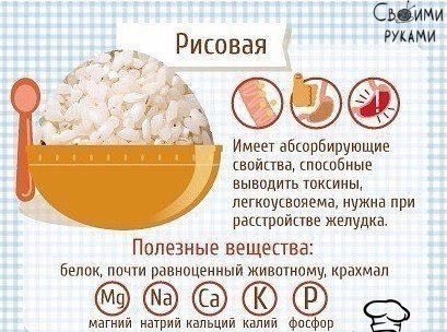 Полезные свойства каш - 6