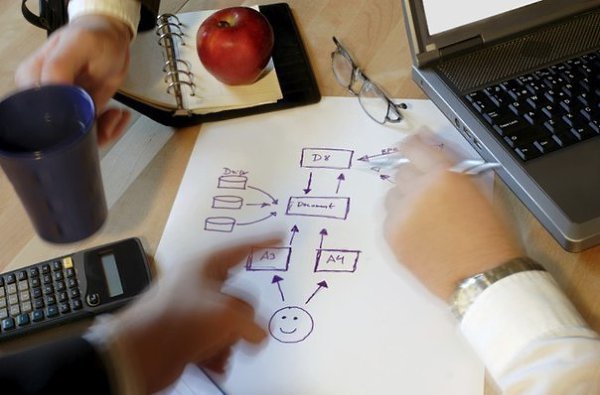 Структура бизнес-плана. .Несмотря на различия, в любом бизнес-плане можно выделить следующие ...