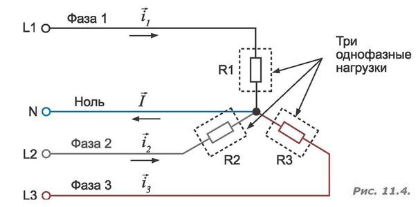 Подключение двух фаз к одному нулю Полезная информация - ТРЁХФАЗНЫЕ И ОДНОФАЗНЫЕ СЕТИ - сходство и различия Хитрост
