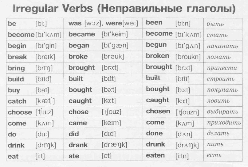 Irregular Verbs |  