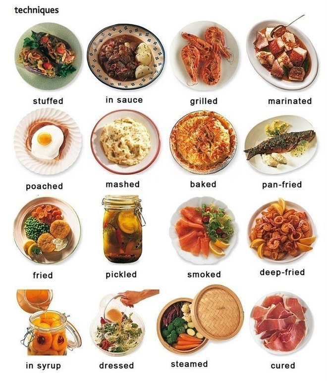 ������� ������������� ��� �� ���������� �����. stuffed [stft] - ������������� in sauce [ss] - � ...