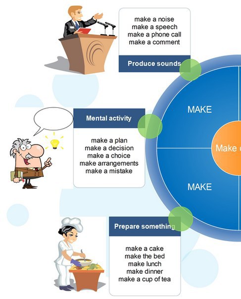 �������� ����� 