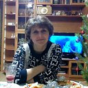 ���� �������, �������� - ��������� 3 ������� 2017 � ������ ���������� ������