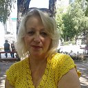 ���� �������, ��������� - ��������� 1 ������� 2016 � ������ ���� ����������