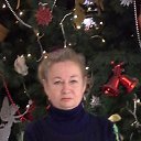 ���� Irina, ���������, 60 ��� - ��������� 2 ������ 2017