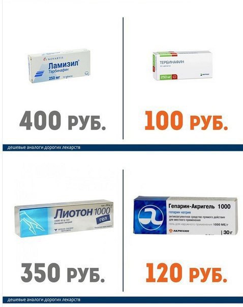 ������� ��������� � �� ����� ������� �������. �������� ���������� � ����������� �������. - 2