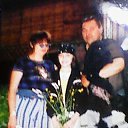 � ����������� � �������� ����� � � ����� �������� -������� (� ���� �� �����) � ���������������� �� ������� ������� ������