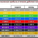 https://questraworld.es/partner=P09201475466603 �� ������� ���� ����������