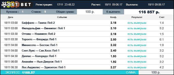 ��� ��� ������! ������ Mostbet ������ �������� � ������������� 1168,57 � ������� 116 ���. ...