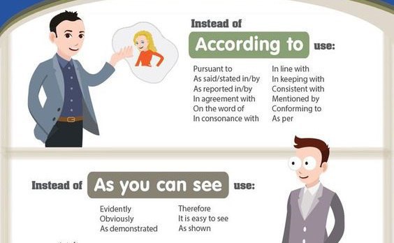 10 COMMON PHRASES: WHAT YOU CAN USE INSTEAD
