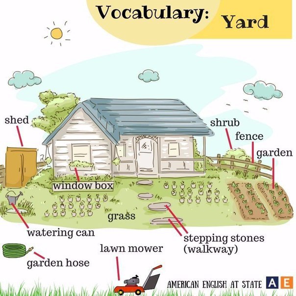 Vocabulary: house - 8