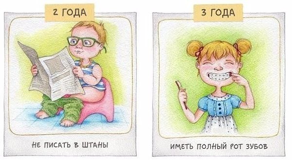 Что такое настоящий успех в разном возрасте