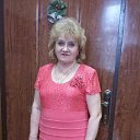 ���� �������, ����� - ��������� 1 ������ 2017 � ������ ���� ����������