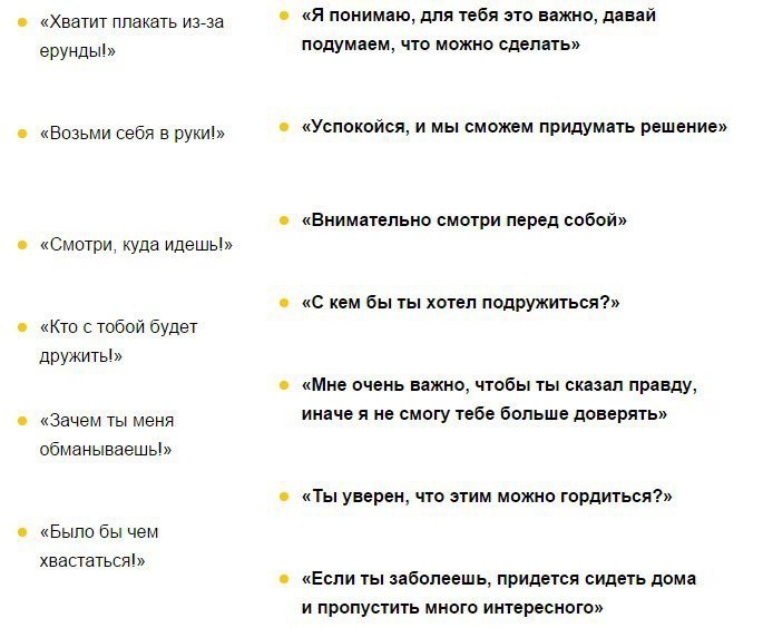 50 ����, ������� ������� �������� ������� � ��������.� ���������� ����� �������� �������� ����� ��, ... - 5