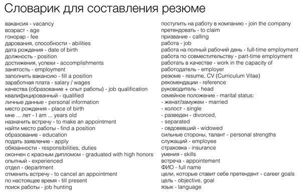 Ставьте лайки! Полезные фразы для составления сопроводительного письма на английском. 1. Я узнал из ...