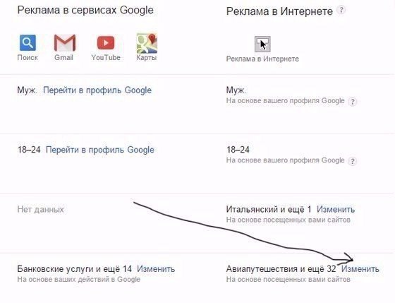  Google   . - 4