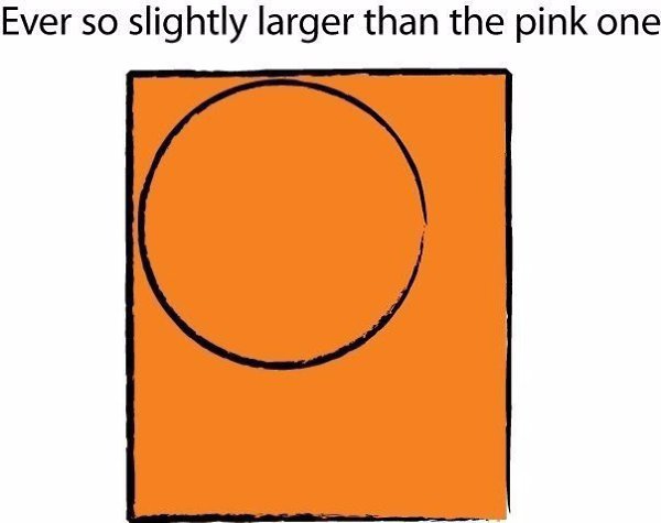 ������� ��������. �������� � ������ - 4