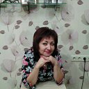 ���� ������, ������, 54 ���� - ��������� 22 ������� 2017 � ������ ���� ����������