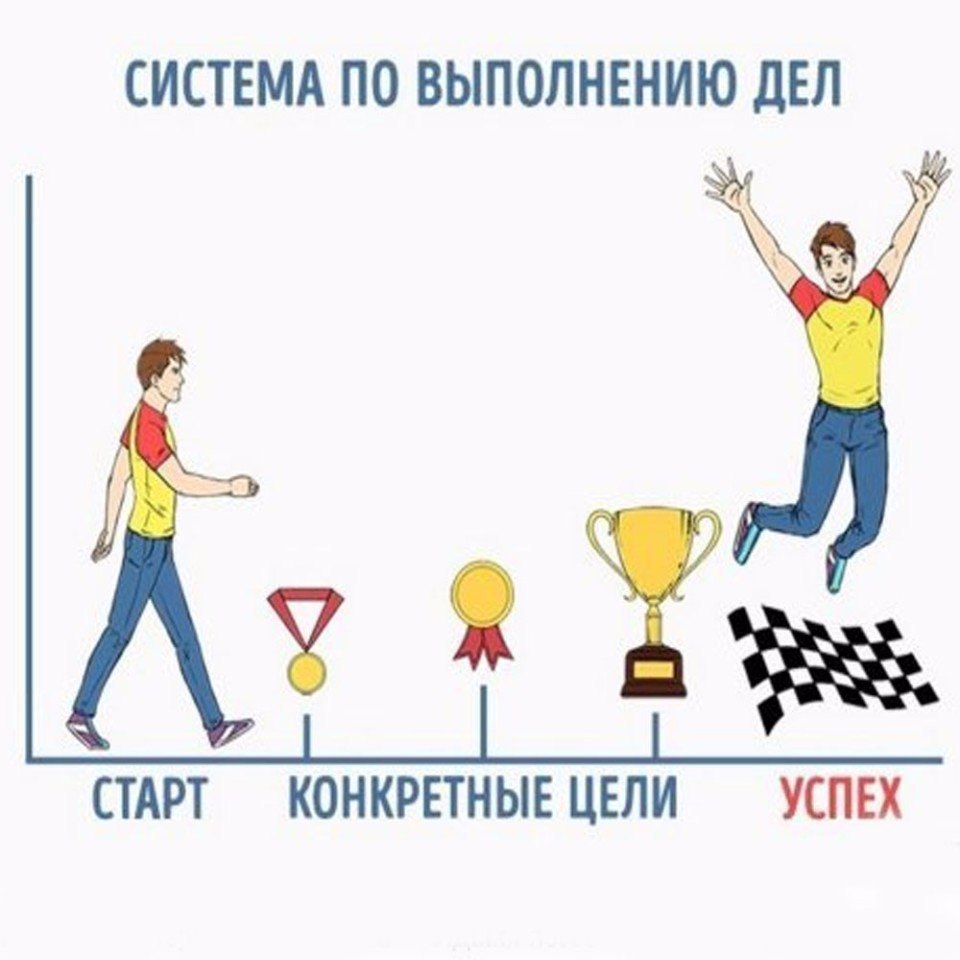 -7     .    ! - 7