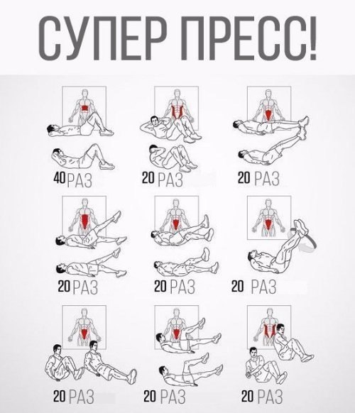 Тотальная прокачка тела с помощью обычного стула