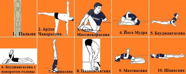 Малоподвижный образ жизни современного человека - прямая причина для очень большого количества ...
