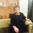 ���� ����, ����, 58 ��� - ��������� 12 ������ 2017 � ������ ���� ����������