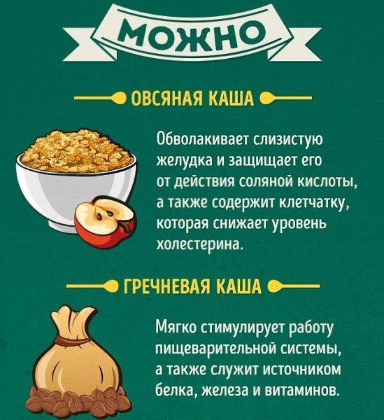 ТОП-20 ПРОДУКТОВ КОТОРЫЕ МОЖНО И НЕЛЬЗЯ ЕСТЬ НАТОЩАК.Не забудьте оценить лайком - 6