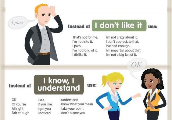 10 COMMON PHRASES: WHAT YOU CAN USE INSTEAD - 4