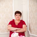 ���� �������, ��������������, 53 ���� - ��������� 12 ������� 2017 � ������ ���� ����������