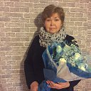 ���� ����, ��� - ��������� 31 ������� 2016 � ������ ���� ����������