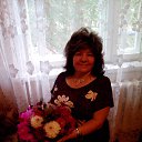 ���� �����, ���������, 65 ��� - ��������� 2 ������� 2016 � ������ ���� ����������