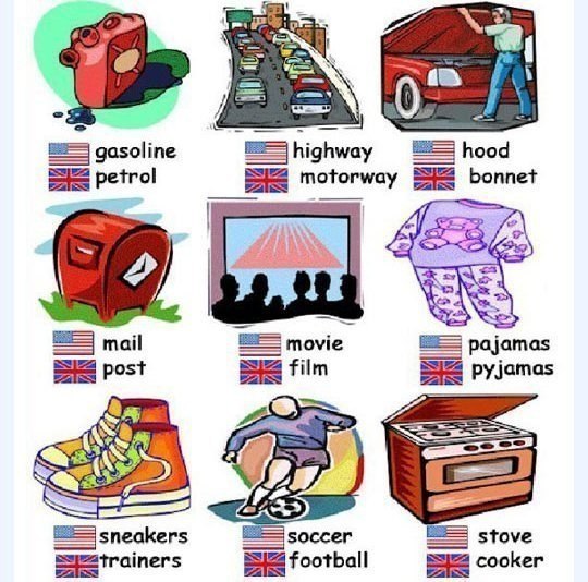 BRITISH VS. AMERICAN - 2