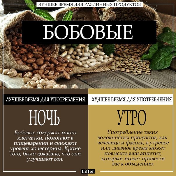 Полезная информация. - 3