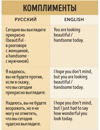 7 способов быть вежливым на английском языке .(Сохраните, чтобы не потерять!) - 6