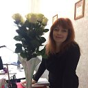 ���� Svetlana, ������������, 54 ���� - ��������� 25 ������ 2016 � ������ ���� ����������