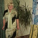 �������� ���� � �������� ����. 04.12.2016�.