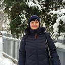 �.����, � ������ � ����������� �.�. �� ������� ���� ����������