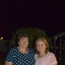 ���� Sandra, ������, 64 ���� - ��������� 8 ������� 2016 � ������ ���� ����������
