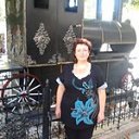 ���� ��������, �����, 55 ��� - ��������� 21 ����� 2017