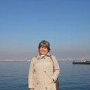���� Natalia, ������� - ��������� 20 ������� 2016 � ������ ���� ����������