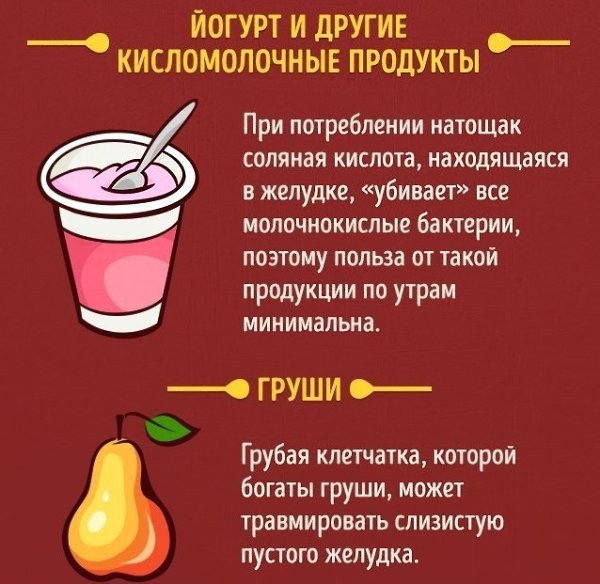 20 продуктов, которые можно и нельзя есть натощак. - 2